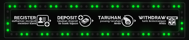 SOBET77 Jackpot